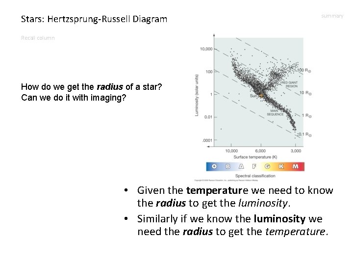 Stars: Hertzsprung-Russell Diagram summary Recall column How do we get the radius of a