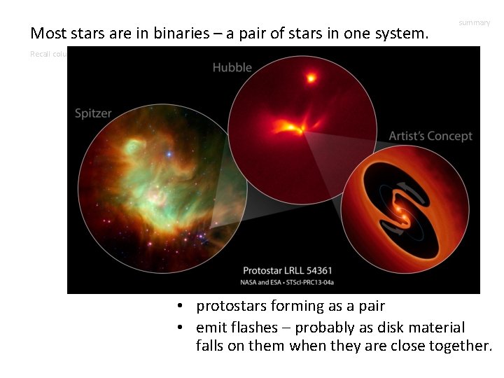 Most stars are in binaries – a pair of stars in one system. summary