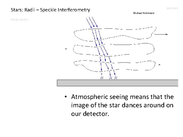 Stars: Radii – Speckle Interferometry summary Michael Richmond Recall column • Atmospheric seeing means