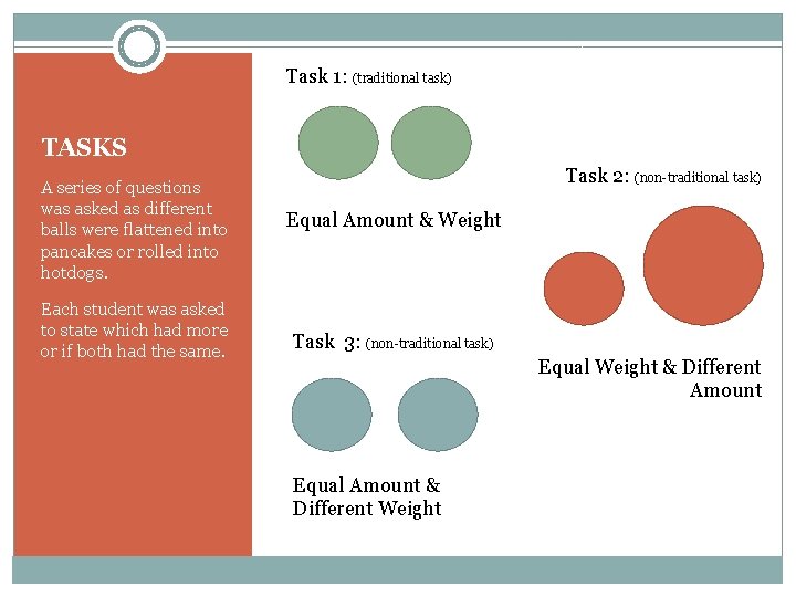 Task 1: (traditional task) TASKS A series of questions was asked as different balls Task 1: (traditional task) TASKS A series of questions was asked as different balls