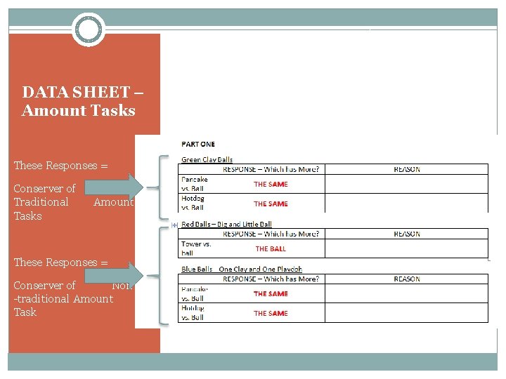 DATA SHEET – Amount Tasks These Responses = Conserver of Traditional Tasks Amount These DATA SHEET – Amount Tasks These Responses = Conserver of Traditional Tasks Amount These