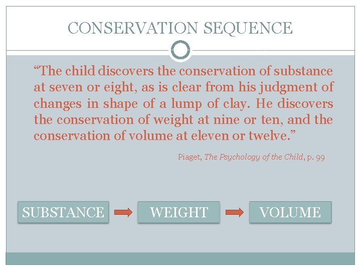 CONSERVATION SEQUENCE “The child discovers the conservation of substance at seven or eight, as CONSERVATION SEQUENCE “The child discovers the conservation of substance at seven or eight, as