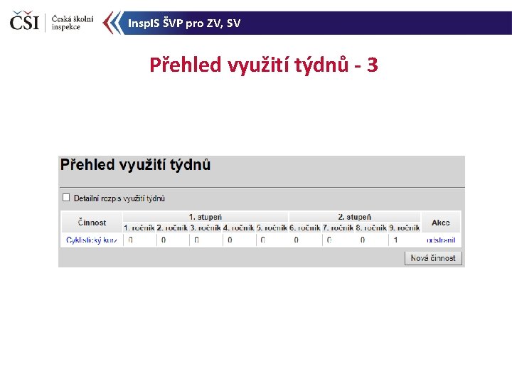 Insp. IS ŠVP pro ZV, SV Přehled využití týdnů - 3 