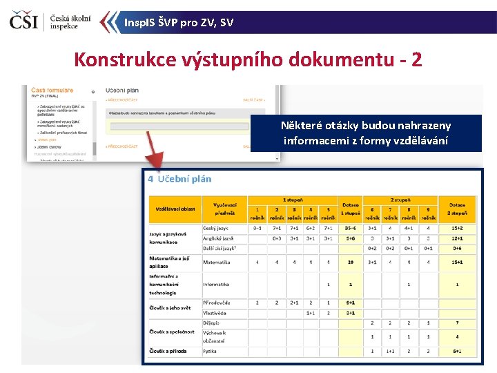 Insp. IS ŠVP pro ZV, SV Konstrukce výstupního dokumentu - 2 Některé otázky budou