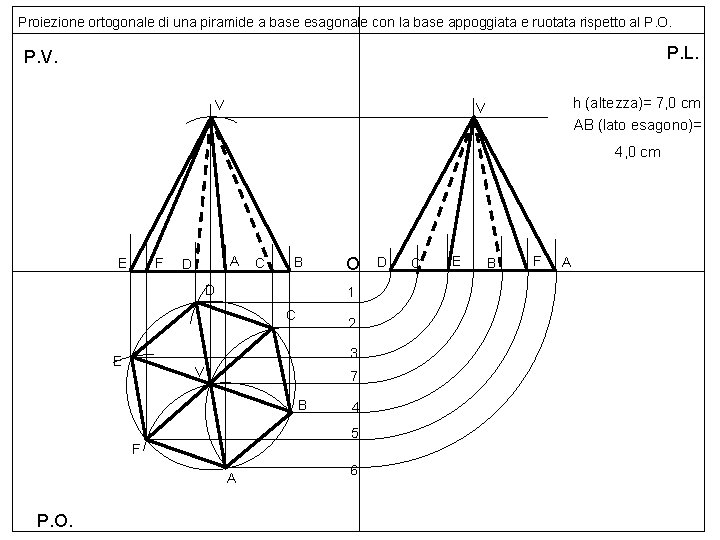 Proiezione ortogonale di una piramide a base esagonale con la base appoggiata e ruotata