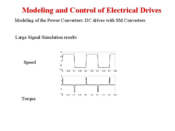 Modeling and Control of Electrical Drives Modeling of the Power Converters: DC drives with Modeling and Control of Electrical Drives Modeling of the Power Converters: DC drives with