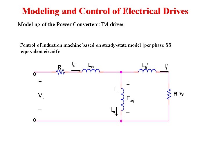 Modeling and Control of Electrical Drives Modeling of the Power Converters: IM drives Control Modeling and Control of Electrical Drives Modeling of the Power Converters: IM drives Control