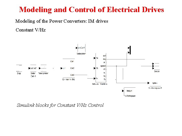 Modeling and Control of Electrical Drives Modeling of the Power Converters: IM drives Constant Modeling and Control of Electrical Drives Modeling of the Power Converters: IM drives Constant