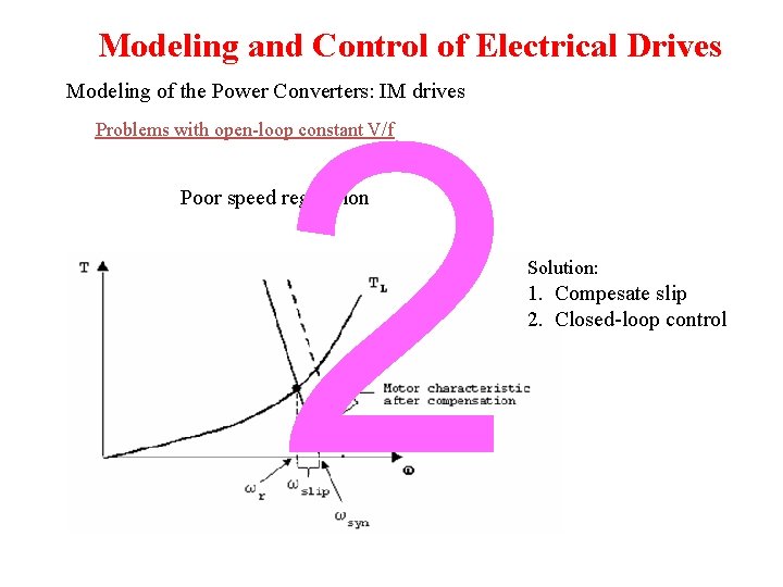 Modeling and Control of Electrical Drives 2 Modeling of the Power Converters: IM drives Modeling and Control of Electrical Drives 2 Modeling of the Power Converters: IM drives