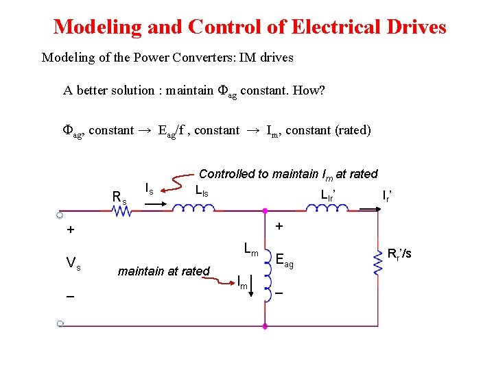 Modeling and Control of Electrical Drives Modeling of the Power Converters: IM drives A Modeling and Control of Electrical Drives Modeling of the Power Converters: IM drives A