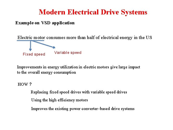 Modern Electrical Drive Systems Example on VSD application Electric motor consumes more than half Modern Electrical Drive Systems Example on VSD application Electric motor consumes more than half