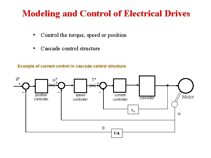 Modeling and Control of Electrical Drives • Control the torque, speed or position • Modeling and Control of Electrical Drives • Control the torque, speed or position •