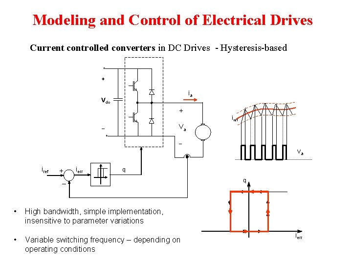 Modeling and Control of Electrical Drives Current controlled converters in DC Drives - Hysteresis-based Modeling and Control of Electrical Drives Current controlled converters in DC Drives - Hysteresis-based