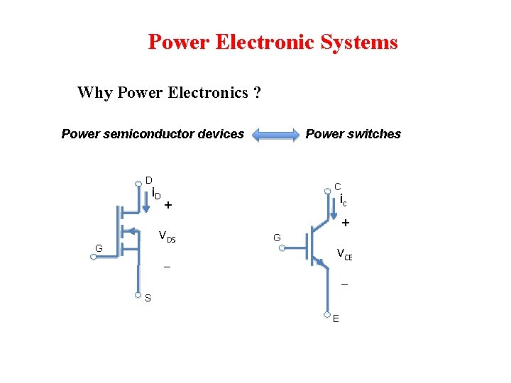 Power Electronic Systems Why Power Electronics ? Power semiconductor devices Power switches D i. Power Electronic Systems Why Power Electronics ? Power semiconductor devices Power switches D i.