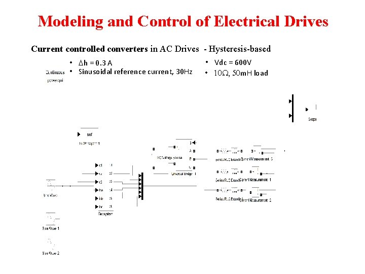 Modeling and Control of Electrical Drives Current controlled converters in AC Drives - Hysteresis-based Modeling and Control of Electrical Drives Current controlled converters in AC Drives - Hysteresis-based