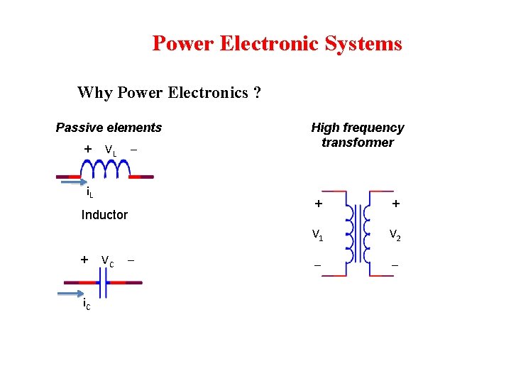 Power Electronic Systems Why Power Electronics ? Passive elements + VL i. L Inductor Power Electronic Systems Why Power Electronics ? Passive elements + VL i. L Inductor