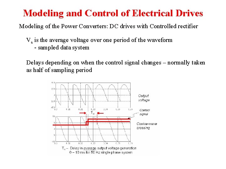 Modeling and Control of Electrical Drives Modeling of the Power Converters: DC drives with Modeling and Control of Electrical Drives Modeling of the Power Converters: DC drives with