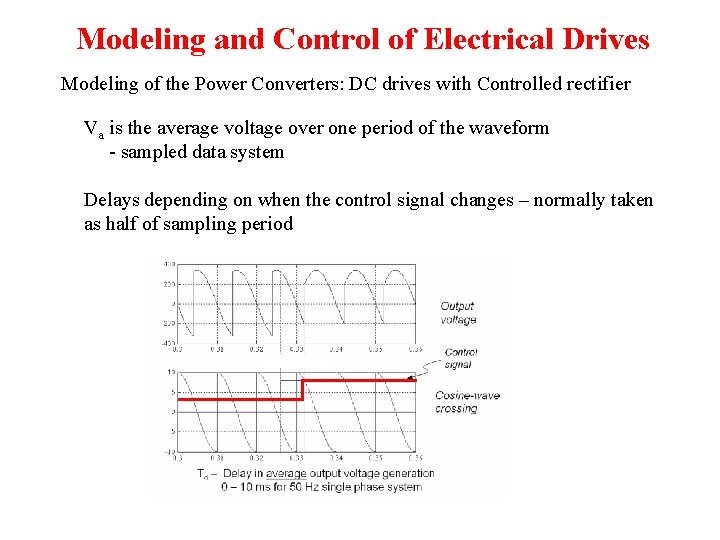 Modeling and Control of Electrical Drives Modeling of the Power Converters: DC drives with Modeling and Control of Electrical Drives Modeling of the Power Converters: DC drives with