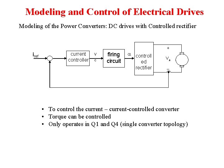 Modeling and Control of Electrical Drives Modeling of the Power Converters: DC drives with Modeling and Control of Electrical Drives Modeling of the Power Converters: DC drives with
