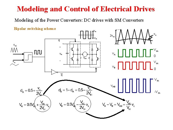 Modeling and Control of Electrical Drives Modeling of the Power Converters: DC drives with Modeling and Control of Electrical Drives Modeling of the Power Converters: DC drives with