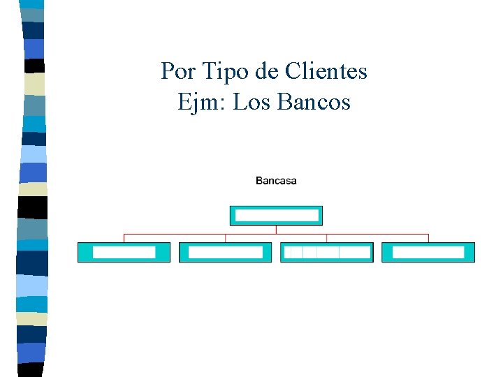 Por Tipo de Clientes Ejm: Los Bancos 