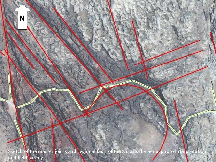 N Sketch of the master joints and regional fault of the Siq area by