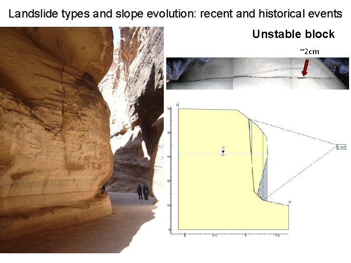 Landslide types and slope evolution: recent and historical events Unstable block ~2 cm 