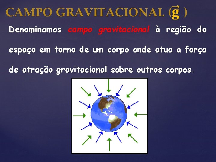  CAMPO GRAVITACIONAL ( ) Denominamos campo gravitacional à região do espaço em torno