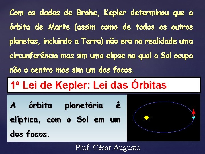 Com os dados de Brahe, Kepler determinou que a órbita de Marte (assim como