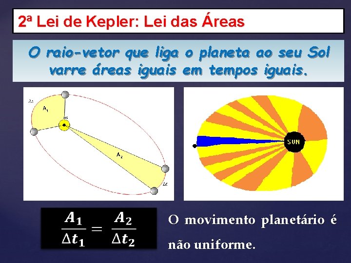 2ª Lei de Kepler: Lei das Áreas O raio-vetor que liga o planeta ao