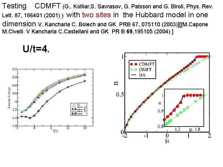 Testing CDMFT (G. . Kotliar, S. Savrasov, G. Palsson and G. Biroli, Phys. Rev.