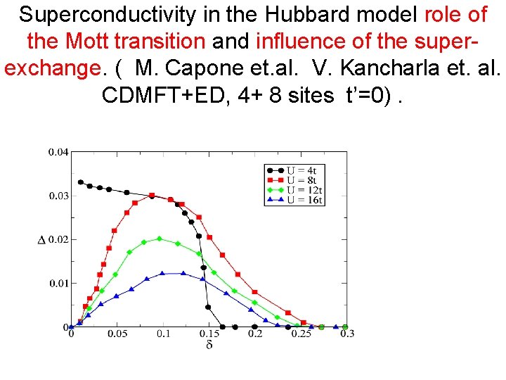 Superconductivity in the Hubbard model role of the Mott transition and influence of the