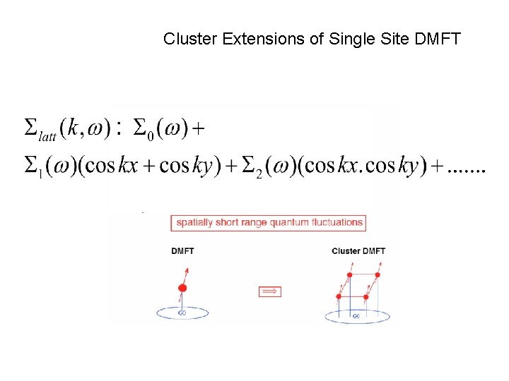 Cluster Extensions of Single Site DMFT 