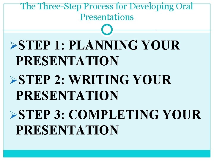 The Three-Step Process for Developing Oral Presentations ØSTEP 1: PLANNING YOUR PRESENTATION ØSTEP 2: