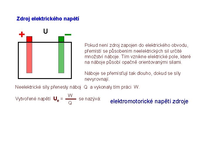 Zdroj elektrického napětí + U – Pokud není zdroj zapojen do elektrického obvodu, přemístí