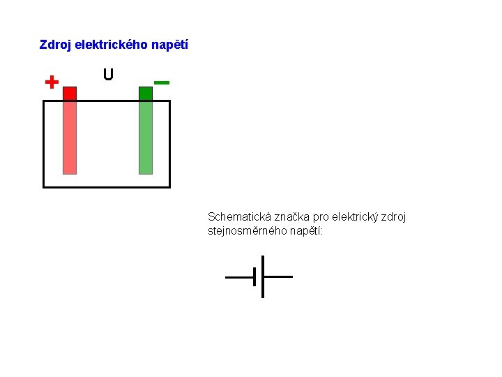 Zdroj elektrického napětí + U – Schematická značka pro elektrický zdroj stejnosměrného napětí: 