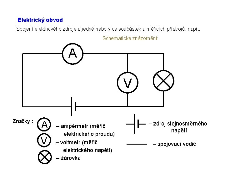 Elektrický obvod Spojení elektrického zdroje a jedné nebo více součástek a měřicích přístrojů, např.