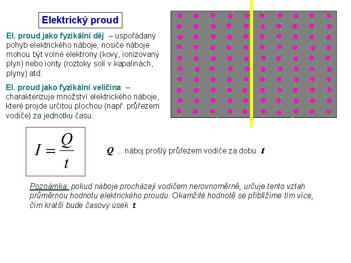 Elektrický proud El. proud jako fyzikální děj – uspořádaný pohyb elektrického náboje; nosiče náboje