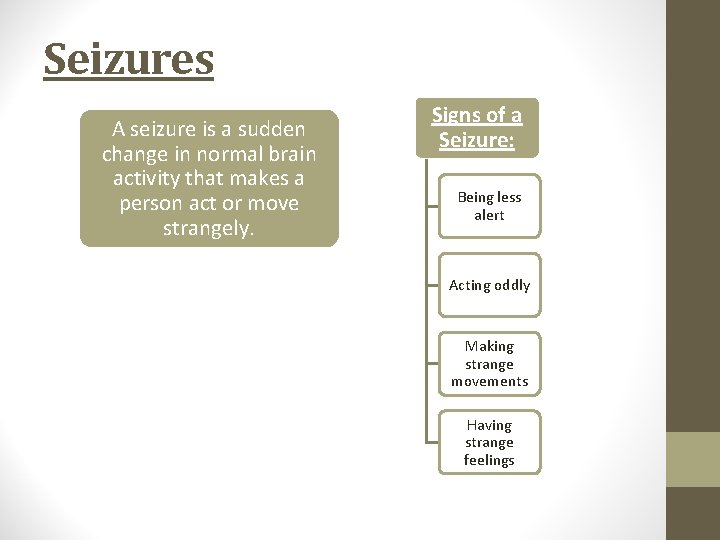 Seizures A seizure is a sudden change in normal brain activity that makes a