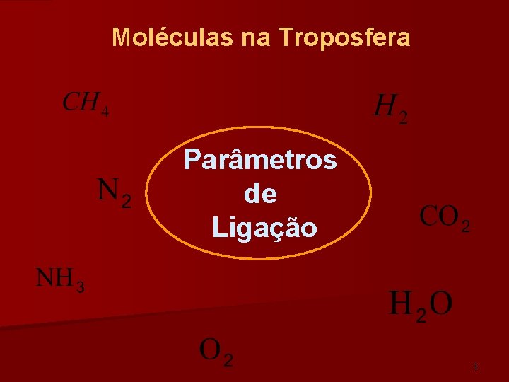 Moléculas na Troposfera Parâmetros de Ligação 1 