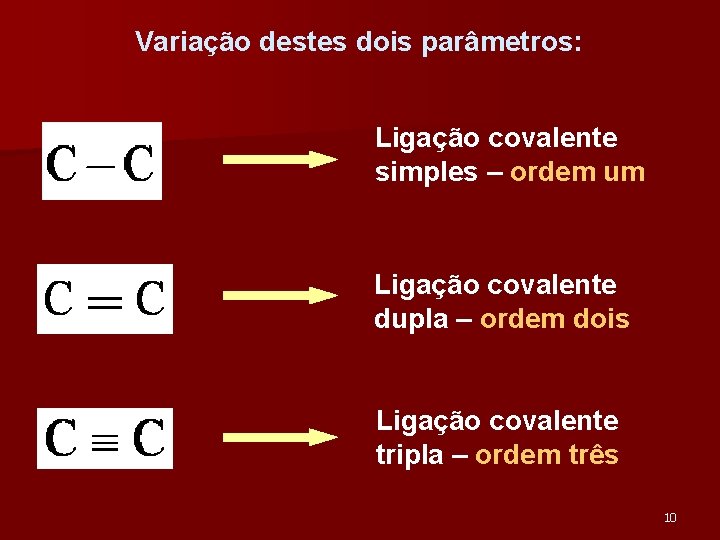 Variação destes dois parâmetros: Ligação covalente simples – ordem um Ligação covalente dupla –