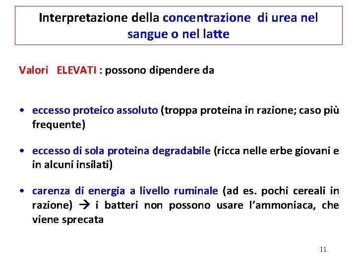 Interpretazione della concentrazione di urea nel sangue o nel latte Valori ELEVATI : possono