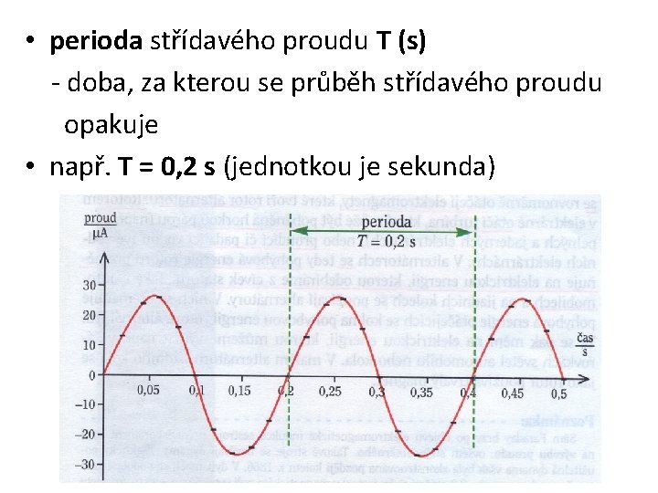  • perioda střídavého proudu T (s) - doba, za kterou se průběh střídavého