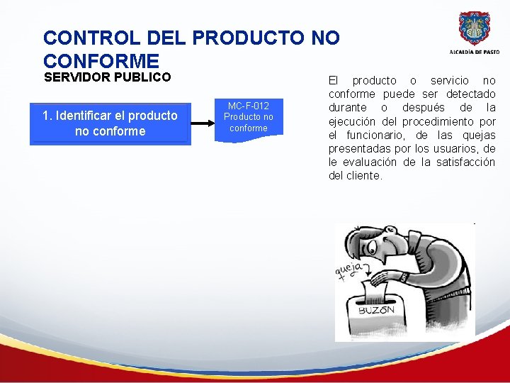 CONTROL DEL PRODUCTO NO CONFORME SERVIDOR PUBLICO 1. Identificar el producto no conforme MC-F-012