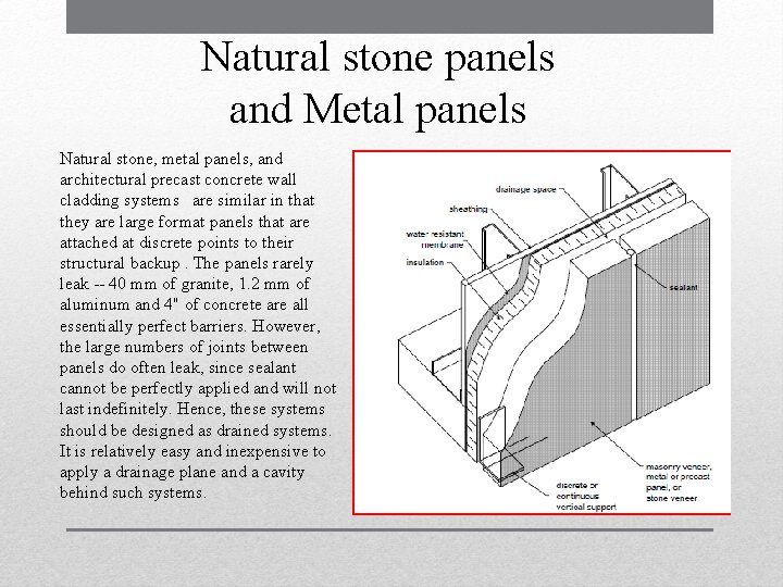 Natural stone panels and Metal panels Natural stone, metal panels, and architectural precast concrete Natural stone panels and Metal panels Natural stone, metal panels, and architectural precast concrete