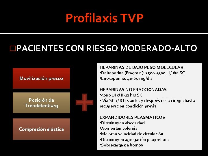 Profilaxis TVP �PACIENTES CON RIESGO MODERADO-ALTO Movilización precoz Posición de Trendelenburg Compresión elástica HEPARINAS