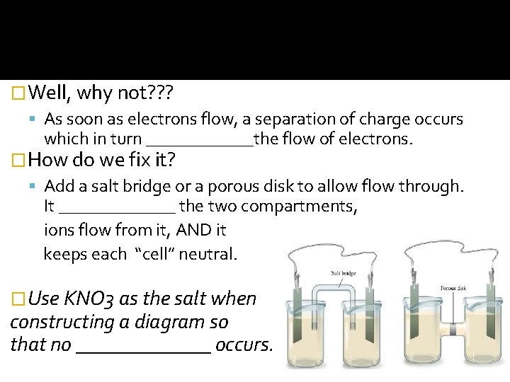 �Well, why not? ? ? As soon as electrons flow, a separation of charge