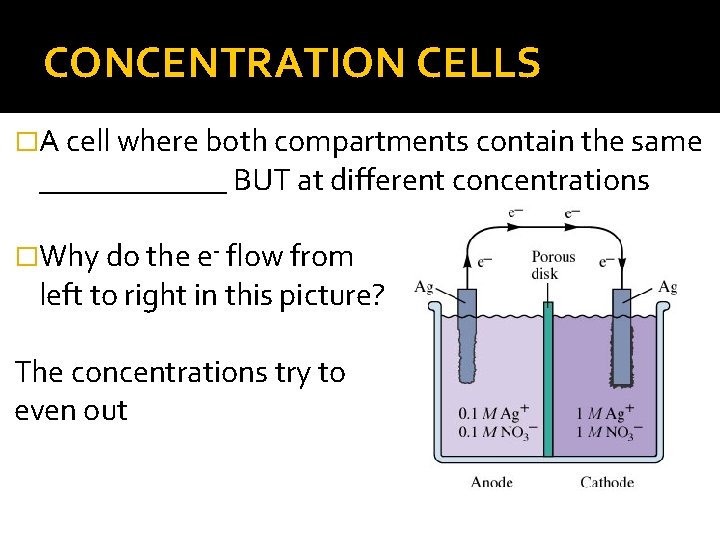 Electrochemistry Electrochemistry the study of the interchange of
