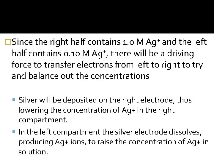 �Since the right half contains 1. 0 M Ag+ and the left half contains