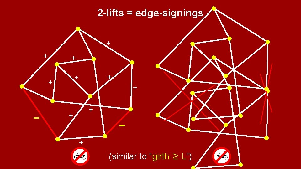 2 -lifts = edge-signings + + + + − + (similar to “girth ≥